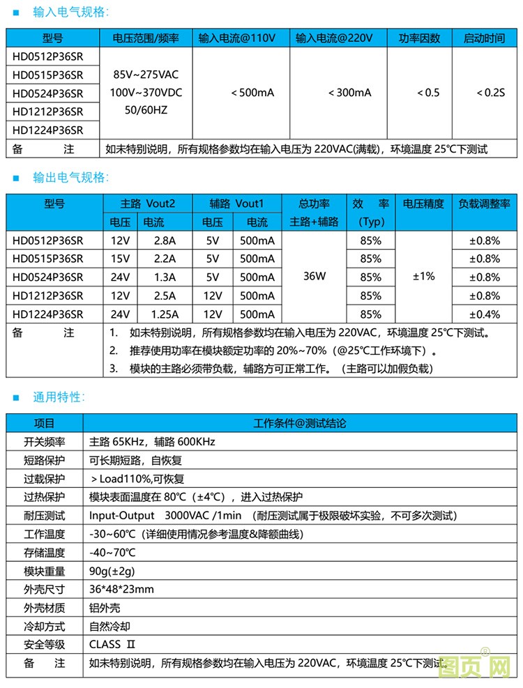 36W雙路規(guī)格書(shū)